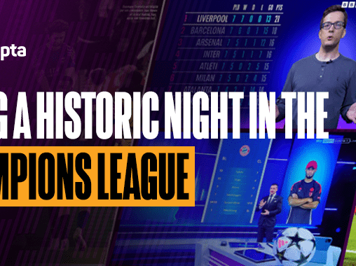 UCLCoverage Banner