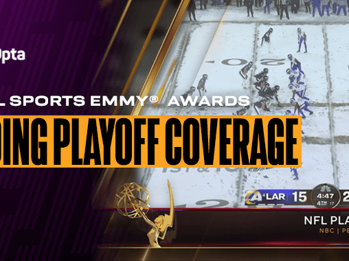 Sports Emmy Web