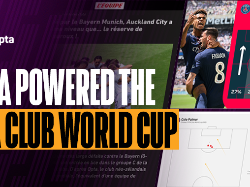 ClubWorldCup Banner