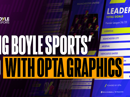 OptaGraphics BoyleSports Banner