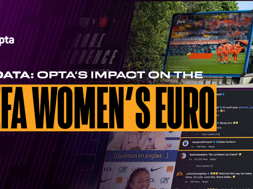 Site Web de l'EURO féminin