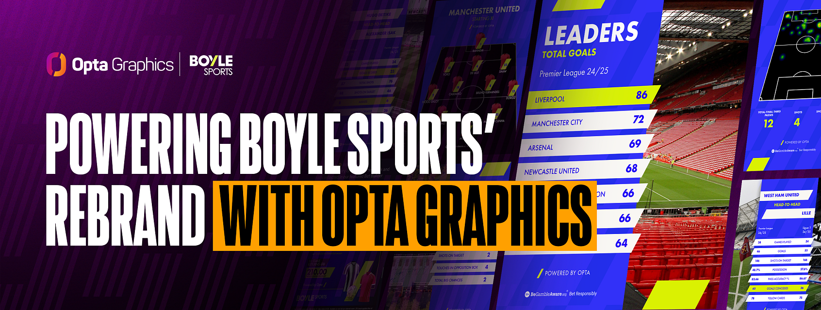 OptaGraphics ボイルスポーツ バナー
